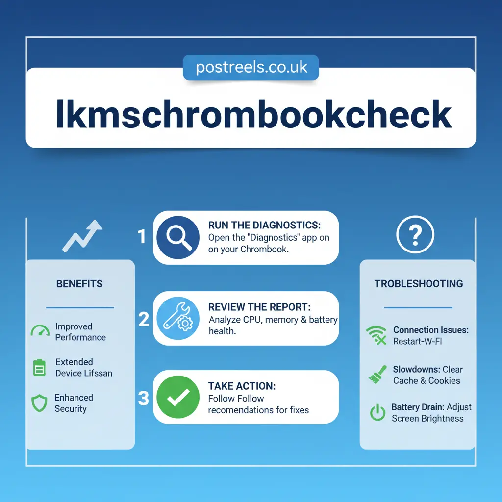 7 Things You Should Know About lkmschromebookcheck Before You Click