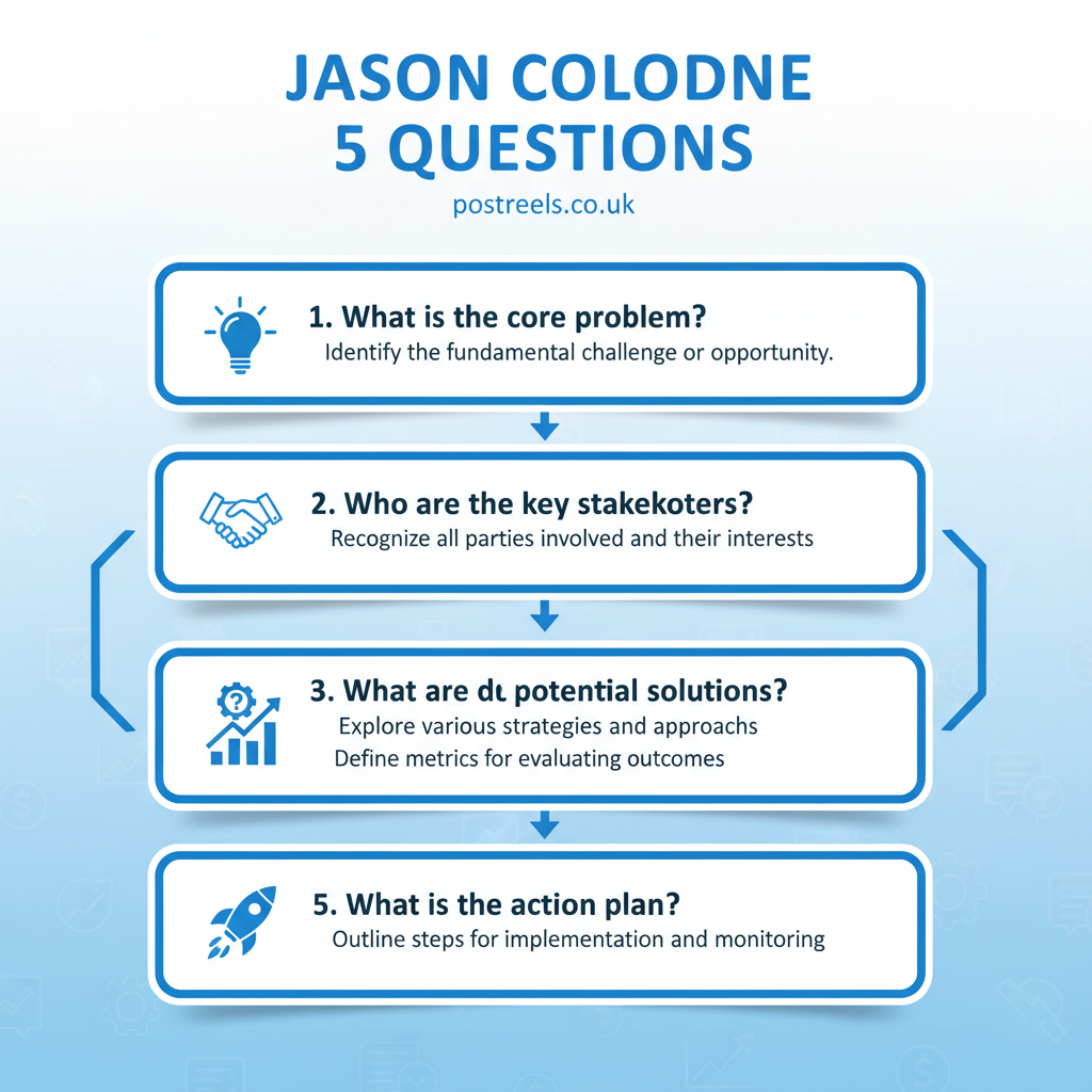 Jason Colodne 5 Questions: Insights from a Strategic Lending Pioneer