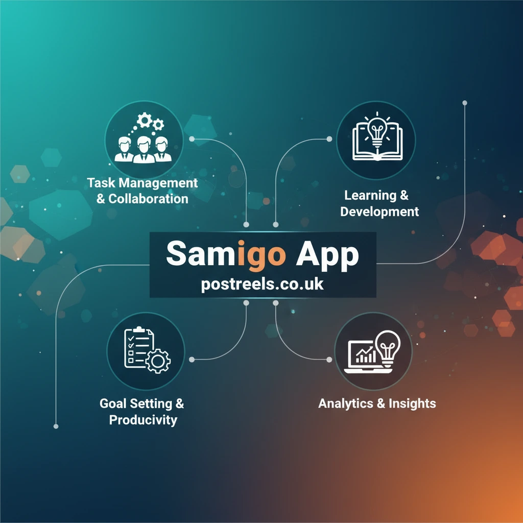 Samigo App: Your All-in-One Guide to Smarter Productivity