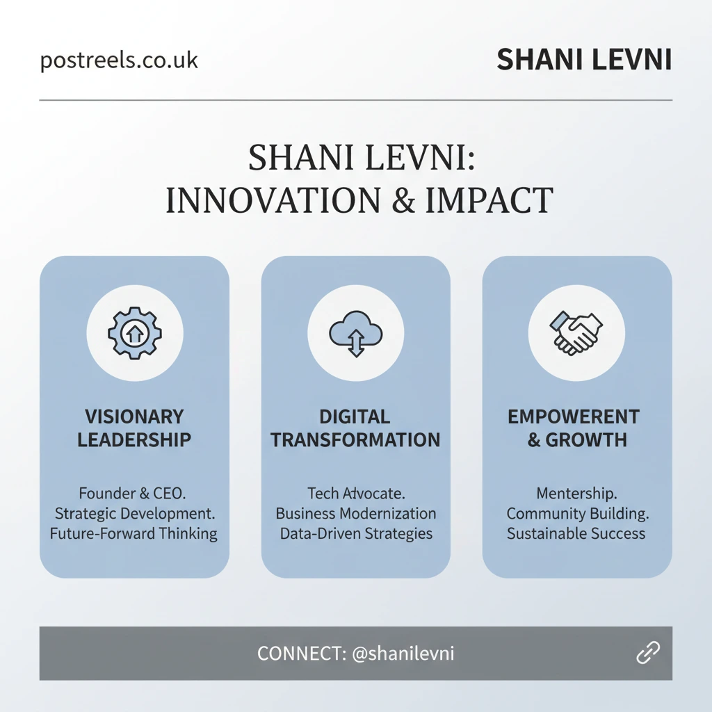 10 Reasons Why Shani Levni Is Reshaping Modern Digital Art and Activism