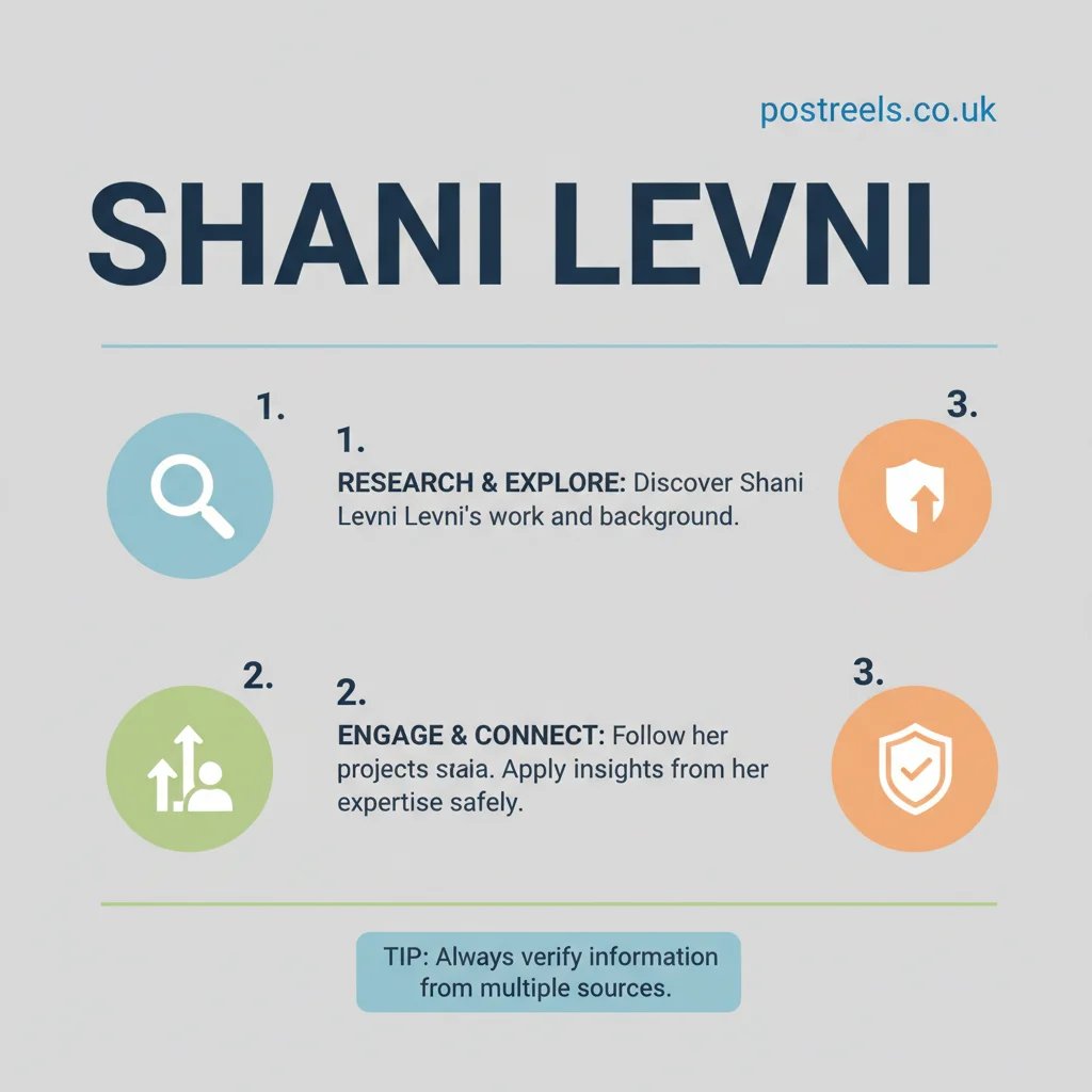 10 Reasons Why Shani Levni Is Reshaping Modern Digital Art and Activism