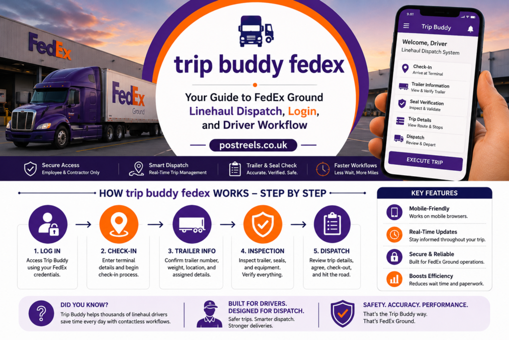11 Insights About trip buddy fedex for Linehaul Drivers and Contractors